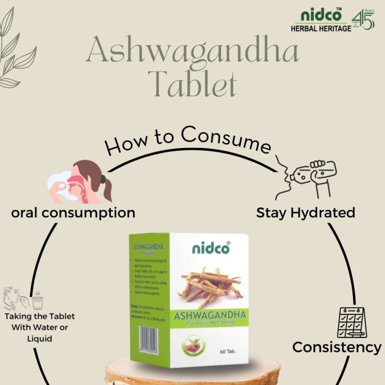How to get the best Benefits from Ashwagandha Tablet 2023