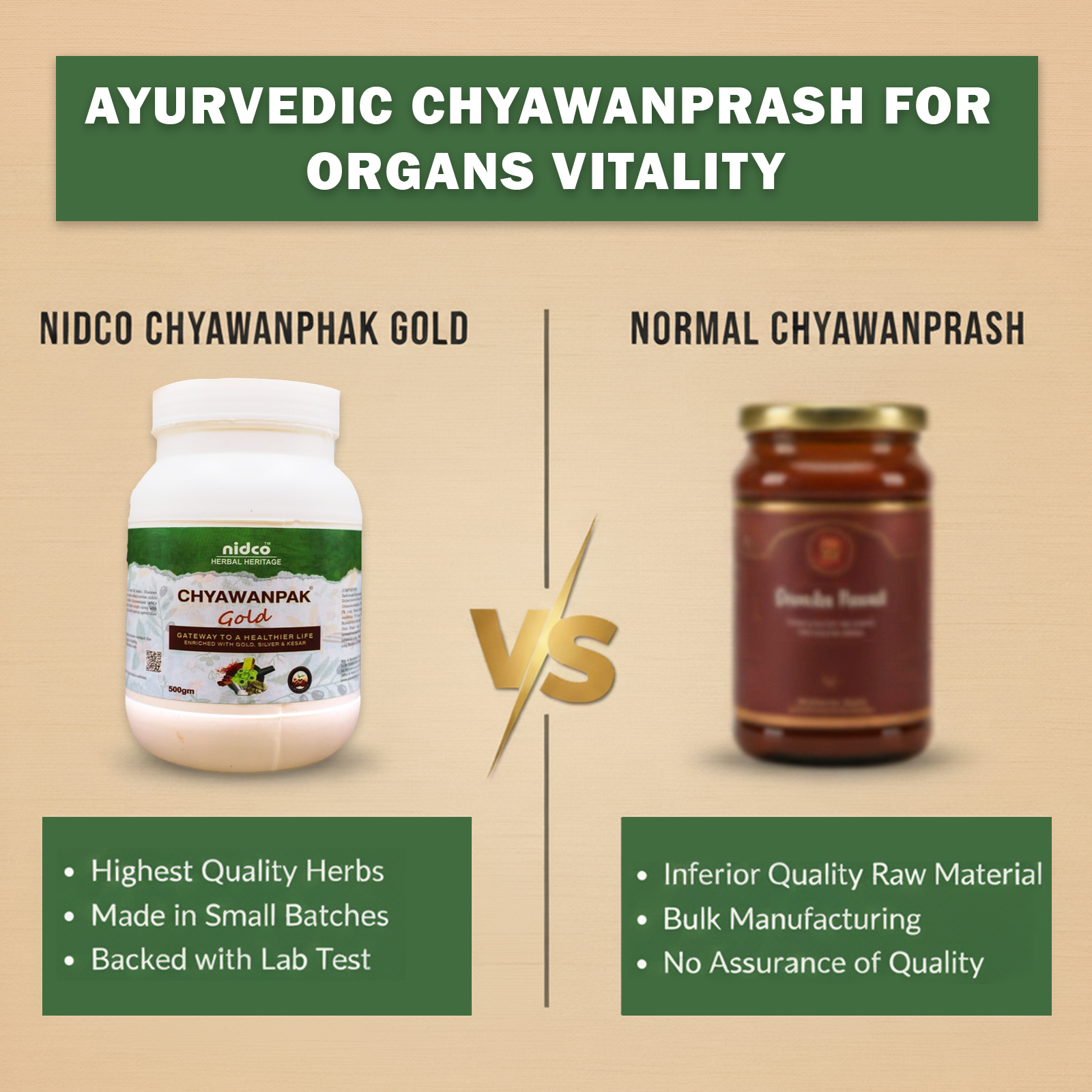 Chyawanpak Gold - Image 7