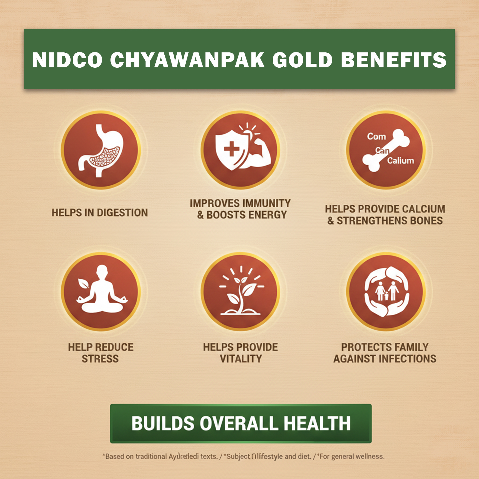 Chyawanpak-Gold - Image 2